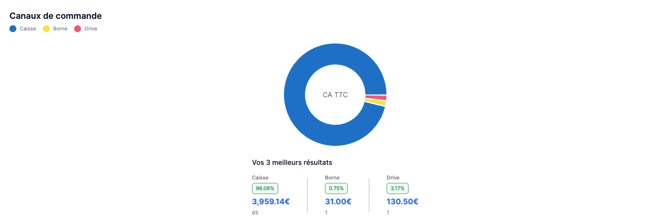 Capture d’écran 2025-06-16 à 15.07.27