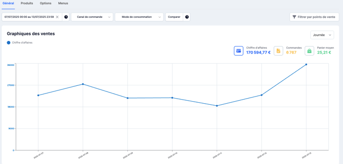 Capture d’écran 2025-07-22 à 11.14.47