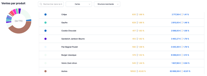 Capture d’écran 2025-07-22 à 11.22.24