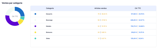 Capture d’écran 2025-07-22 à 12.02.38