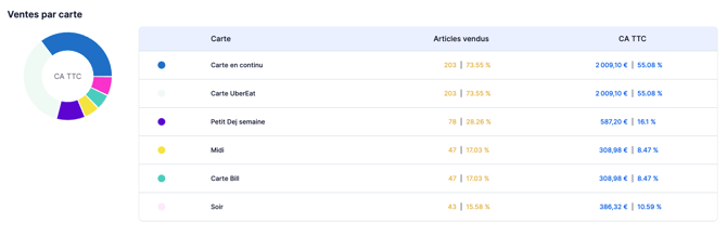 Capture d’écran 2025-07-22 à 12.07.07