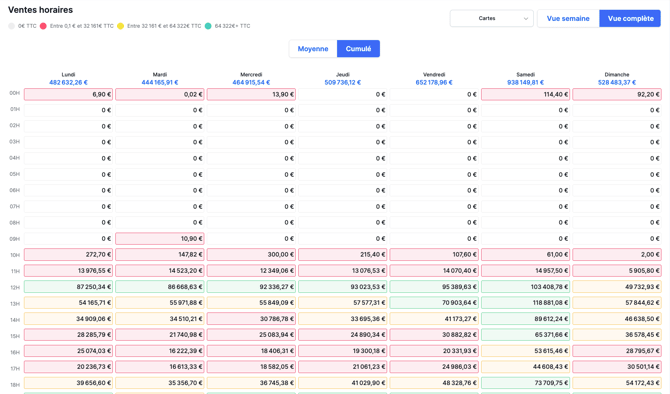 Capture d’écran 2025-07-22 à 15.35.24