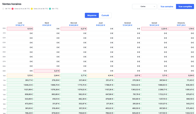 Capture d’écran 2025-07-22 à 15.39.51