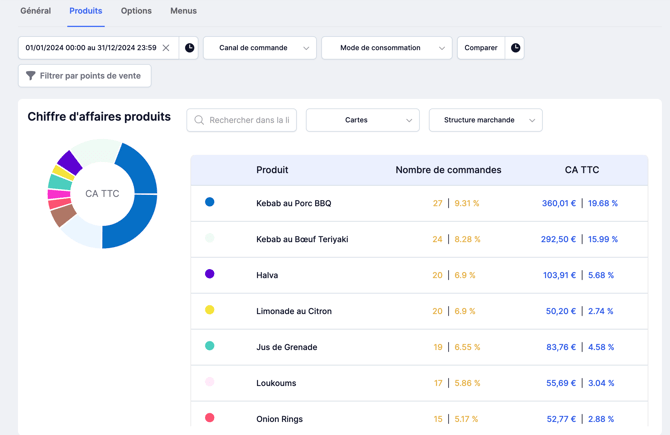 Capture d’écran 2025-07-22 à 16.01.14