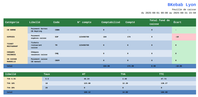 Capture d’écran 2025-09-12 à 10.36.33