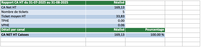 Capture d’écran 2025-09-12 à 10.40.11