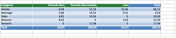 Capture d’écran 2025-09-12 à 10.41.07